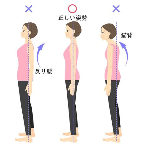 人 姿勢|姿勢をよくする方法と具体的な7つのメリットを解説